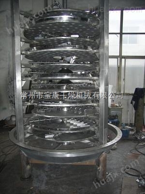 活性碳酸钙盘式干燥机