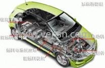 VSQC-XNY-065 燃料电池电动汽车整车解剖模型