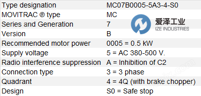 <strong>SEW变频器MC07B0005-5A3-4-S0</strong> 爱泽工业 izeindustries.png