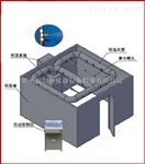北京喷雾型养护室自动控制仪