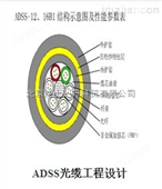 144芯价格ADSS4-144芯光缆ADSS光缆工程设计