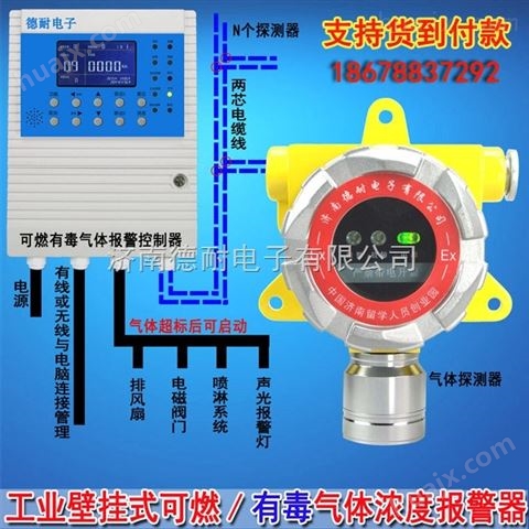 壁挂式液化气浓度报警器,煤气浓度报警器的测量单位